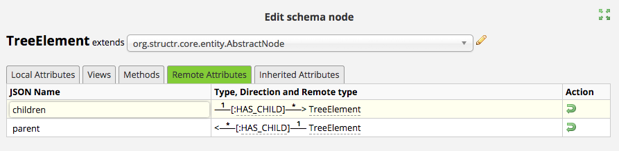 TreeElement Remote Attributes